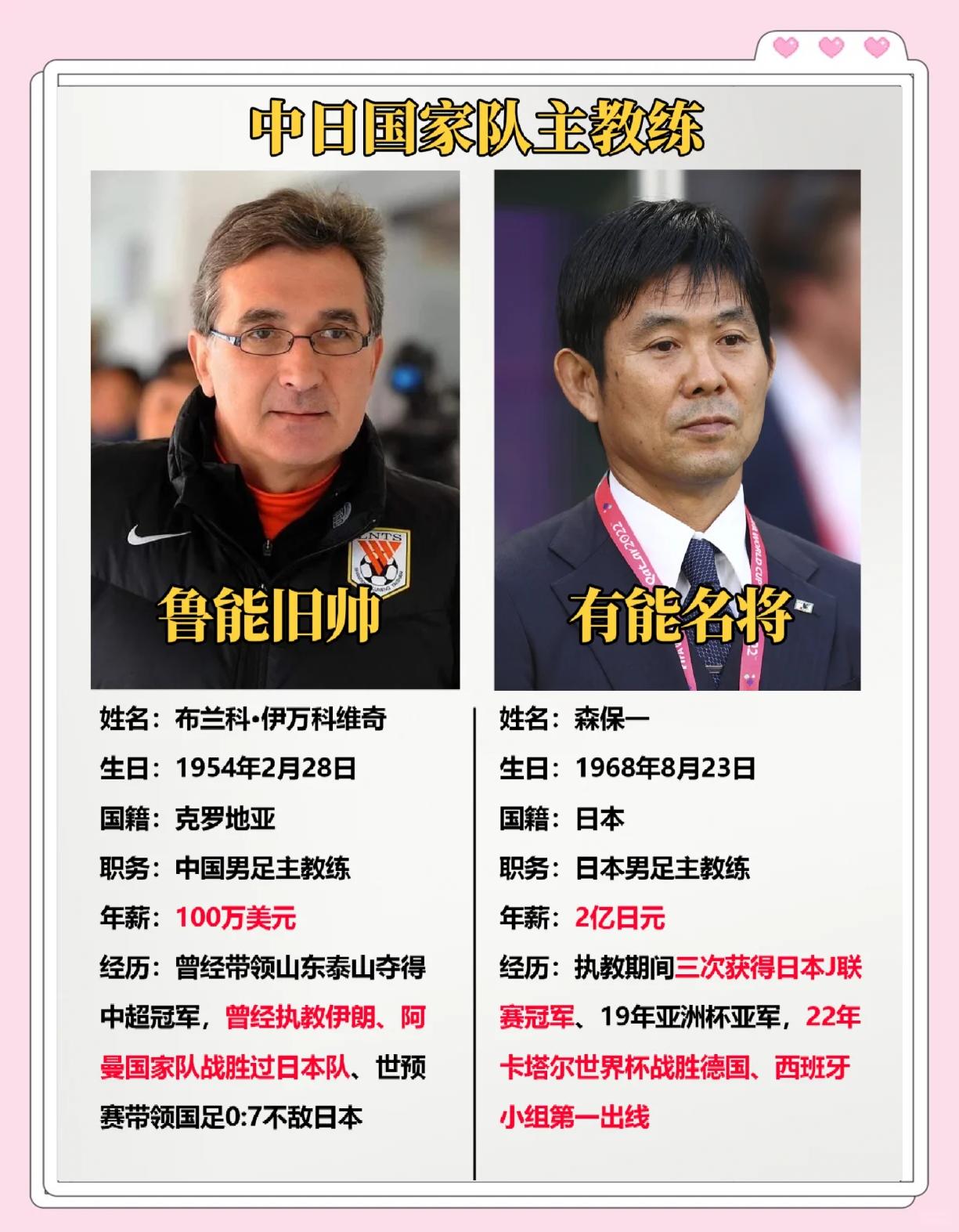 关于国足主帅竞聘添强援！前曼城教练来投，曾22场不败的信息
